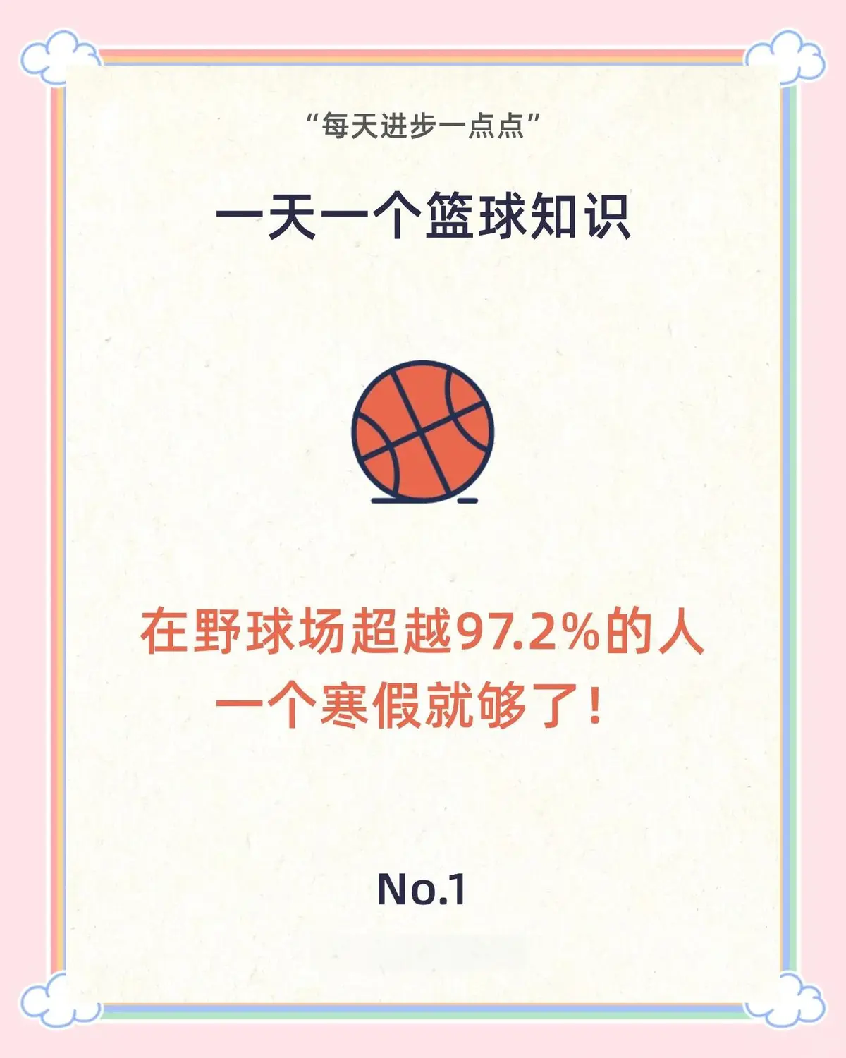 如何在篮球训练中有效应对压力?_1